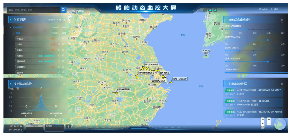 多式联运船舶动态监控系统